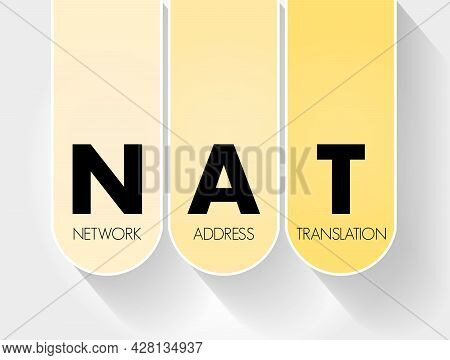 Nat - Network Address Translation Acronym, Technology Concept Background
