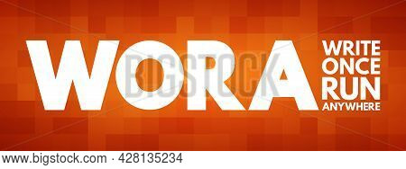 Wora - Write Once Run Anywhere Acronym, Technology Concept Background