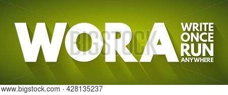 Wora - Write Once Run Anywhere Acronym, Technology Concept Background