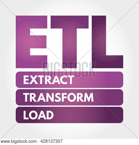 Etl - Extract Transform Load Acronym, Technology Concept Background