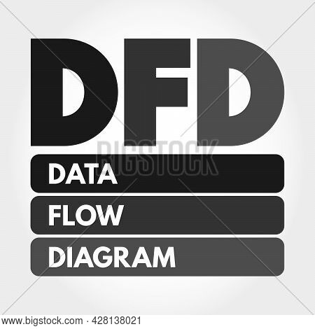 Dfd - Data Flow Diagram Acronym, Technology Concept Background