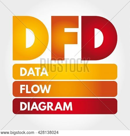 Dfd - Data Flow Diagram Acronym, Technology Concept Background