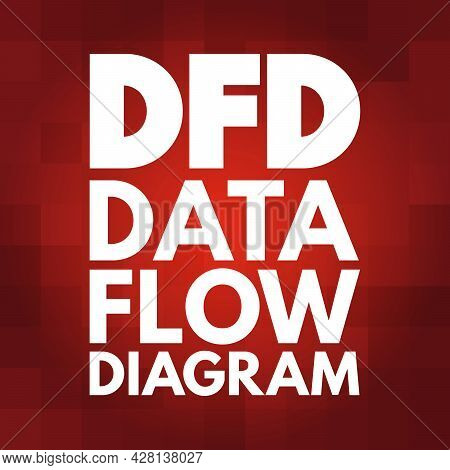 Dfd - Data Flow Diagram Acronym, Technology Concept Background