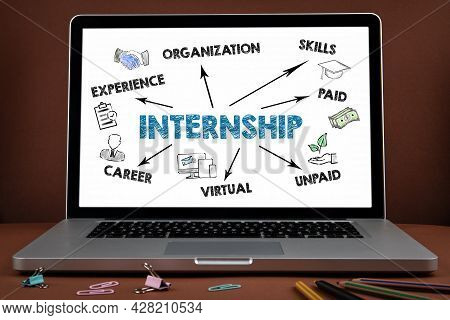 Internship. Experience, Skills, Paid Adn Career Concept. Laptop On A Brown Background