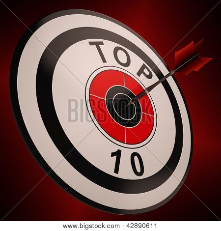 Top Ten cel pokazuje najlepsze na wykresach