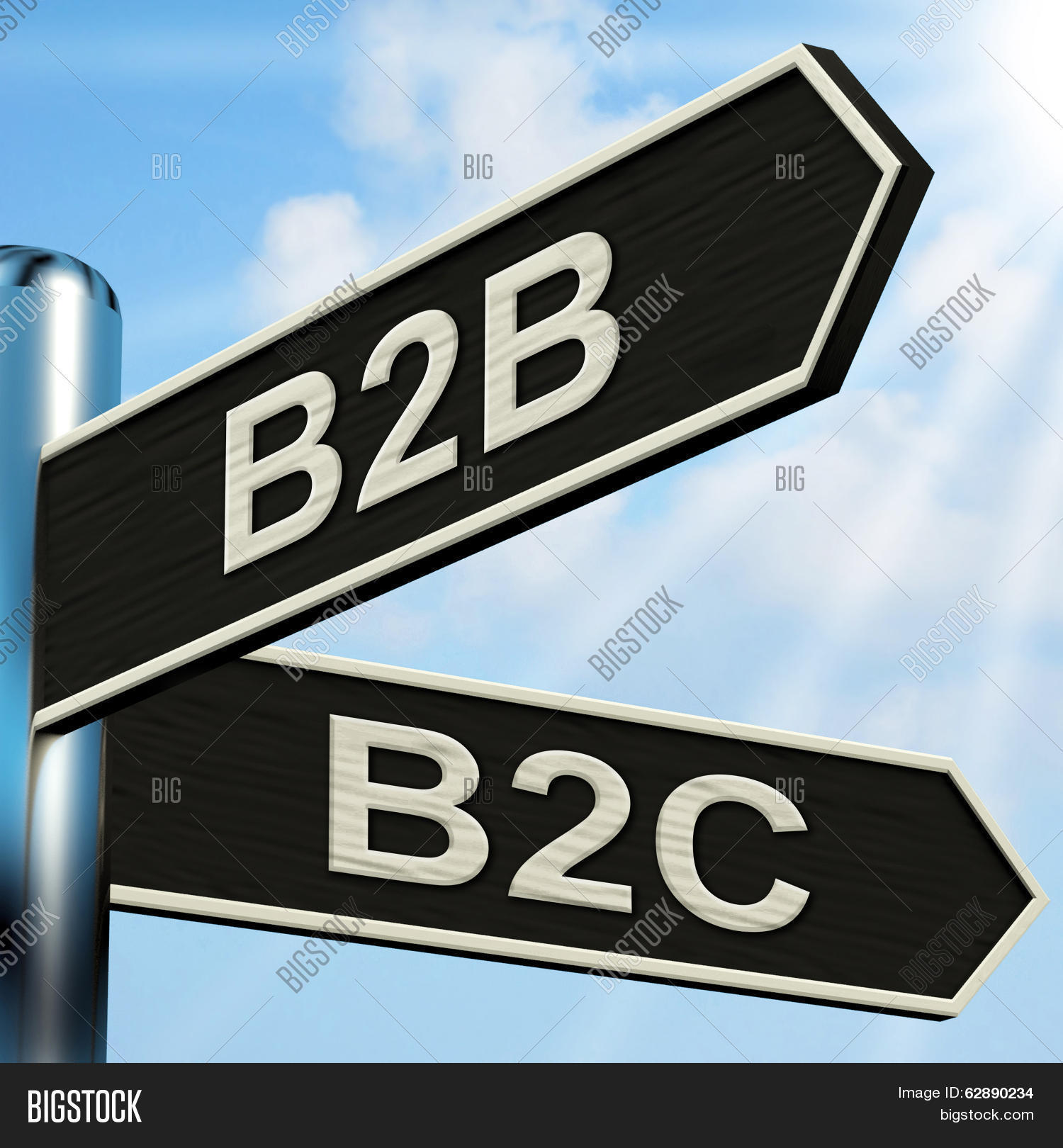 B2B B2C Signpost Means Image & Photo (Free Trial) Bigstock