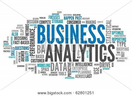 Word Cloud 