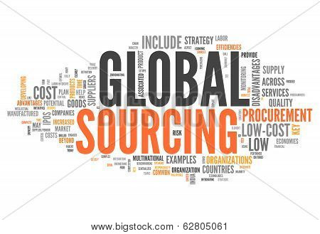 Word Cloud Global Sourcing