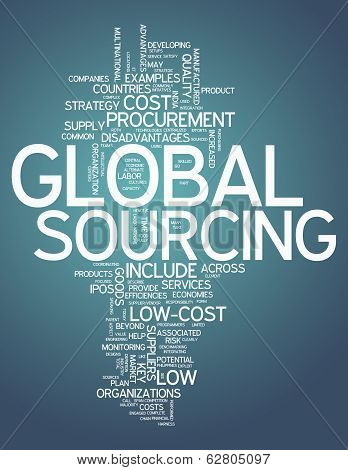 Word Cloud Global Sourcing