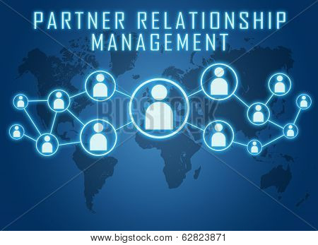 Partner Relationship Management