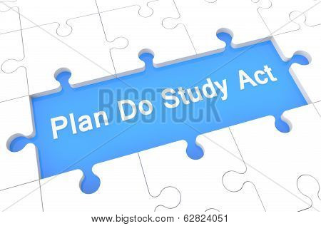Plan Do Study Act