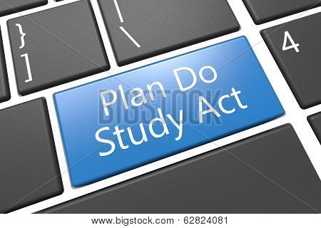 Plan Do Study Act