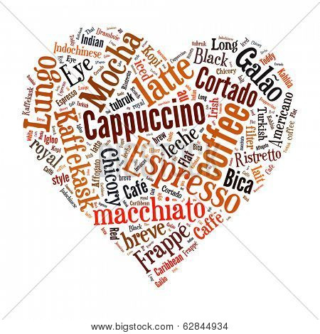 Coffee, espresso, cappuccino, macchiato, Word cloud, tag cloud text business concept. Word collage