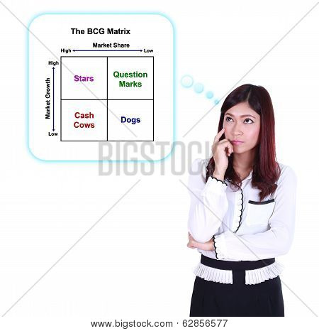 Business Woman Thinking About The Bcg Metrix