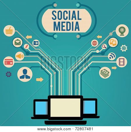 Concept Of Social Media
