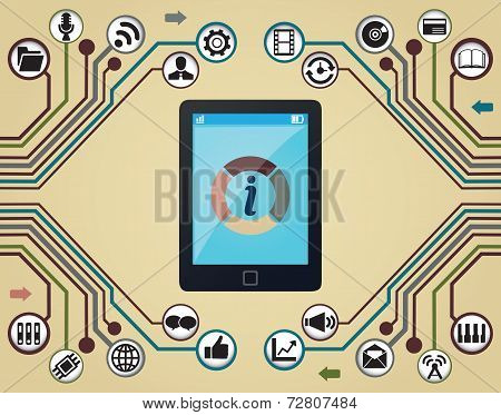 Concept Of Social Media And Tablet Pc