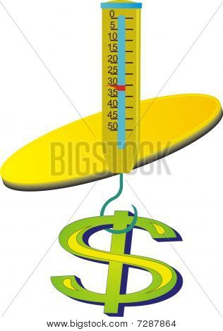 ドルの為替レートです。