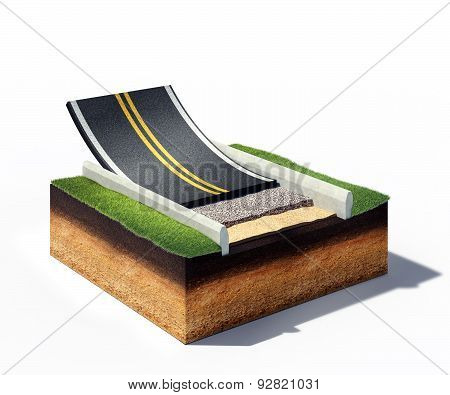 Asphalt Road Paving