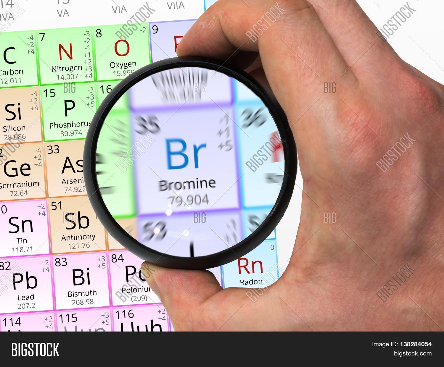 Bromine Symbol And Charge at Edward Bivins blog