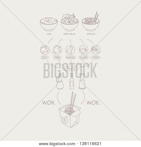 Wok Take Away Dish Constructor Ingredients Menu Pencil Hand-drawn Sketch Design Drawing