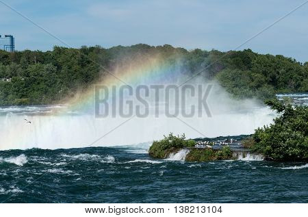 Canadian Horseshoe Falls At Niagara
