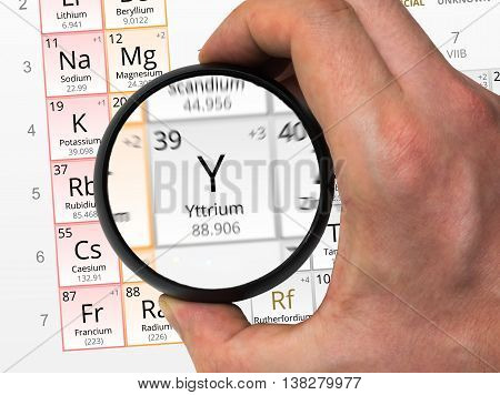Yttrium Symbol - Y. Element Of The Periodic Table Zoomed With Ma