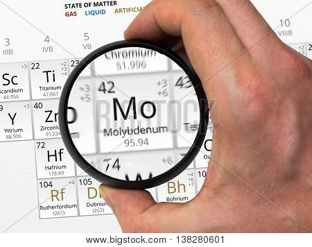 Molybdenum Symbol - Mo. Element Of The Periodic Table Zoomed Wit