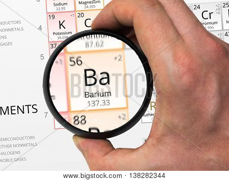 Barium Symbol - Ba. Element Of The Periodic Table Zoomed With Ma