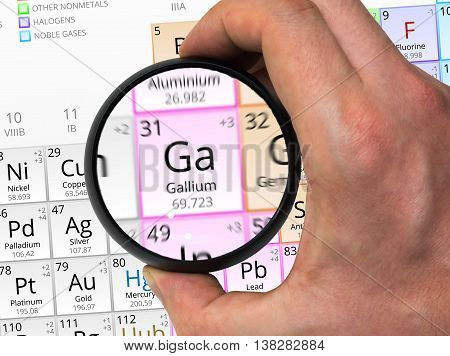 Gallium Symbol - Ga. Element Of The Periodic Table Zoomed With M
