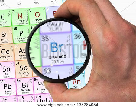 Bromine Symbol - Br. Element Of The Periodic Table Zoomed With M