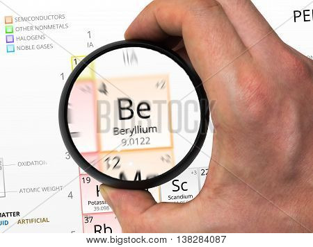 Beryllium Symbol - Be. Element Of The Periodic Table Zoomed With