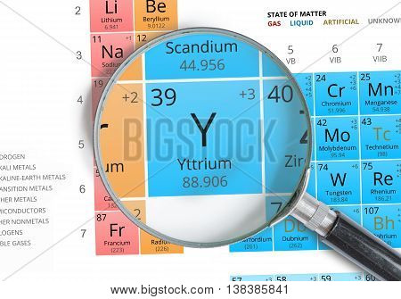 Yttrium Symbol - Y. Element Of The Periodic Table Zoomed With Ma
