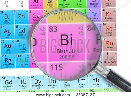 Bismuth - Element Of Mendeleev Periodic Table Magnified With Mag