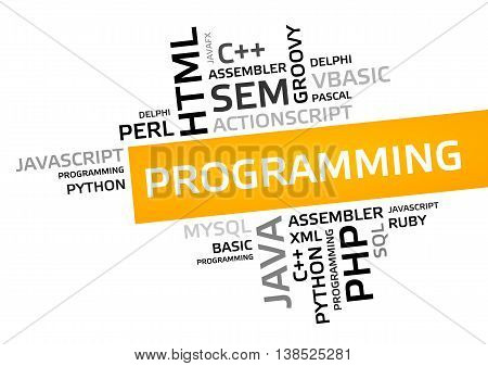 Programming Word Cloud, Tag Cloud, Vector Graphic
