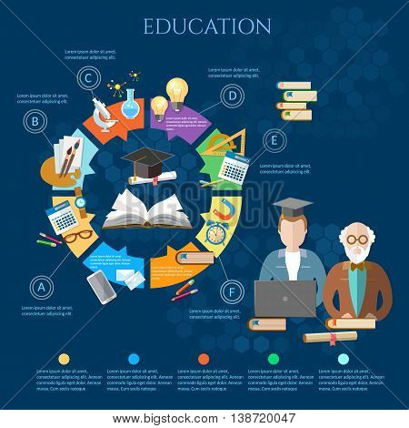 Education Infographic Vector & Photo (Free Trial) | Bigstock