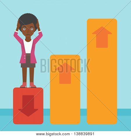 An african-american business woman clutching her head. Bankrupt standing on chart going down. Concept of business bankruptcy. Vector flat design illustration. Square layout.