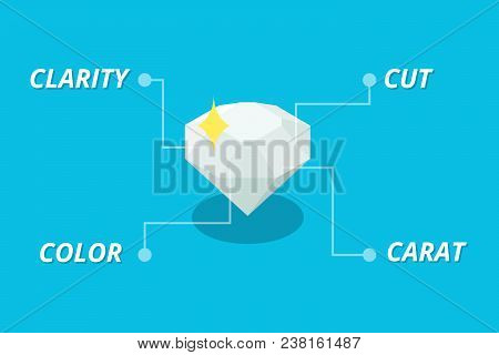 Diamond 4c Color Cut Clarity Carat Single Isolated Vector Illustration