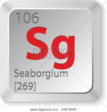 Seaborgium-element