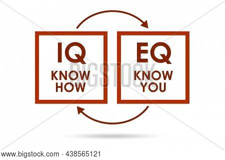 EQ and IQ skill concepts