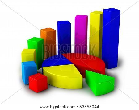 Growth Charts
