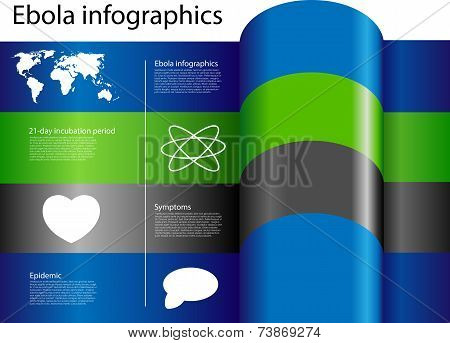 Stop Ebola Infographics