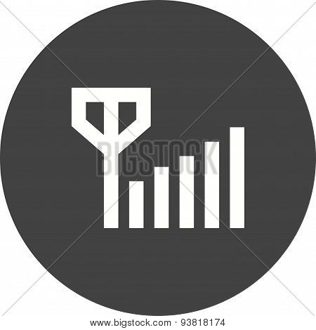 Signals