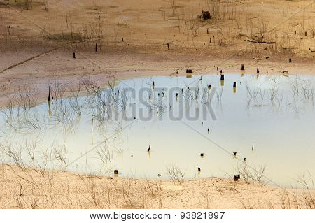 Water Source Exhaustion, Drought Land, Water Security
