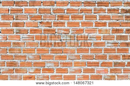 brick wall Background and texture . .