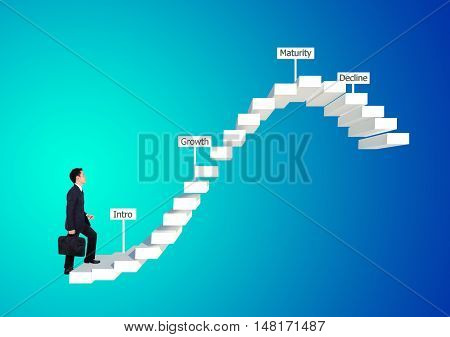 Business Man Stepping On Stair With Product Life Cycle Concept (plc Business Concept)