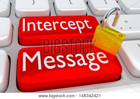 Intercept Message Concept
