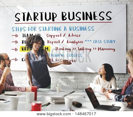 Startup Business Plan Steps Graphic Concept
