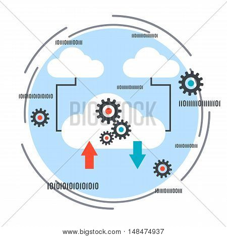 Cloud computing, remote control, shared resources, data storage, networking flat design style vector concept