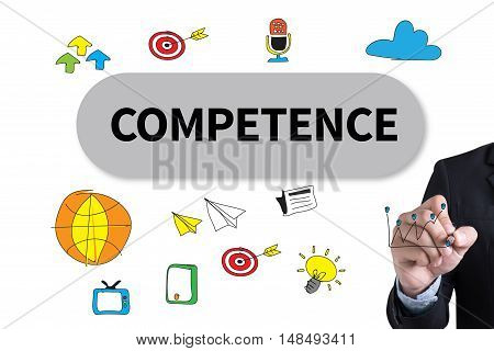 Competence  ( Skill Ability Proficiency Accomplishment)