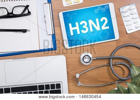 H3N2